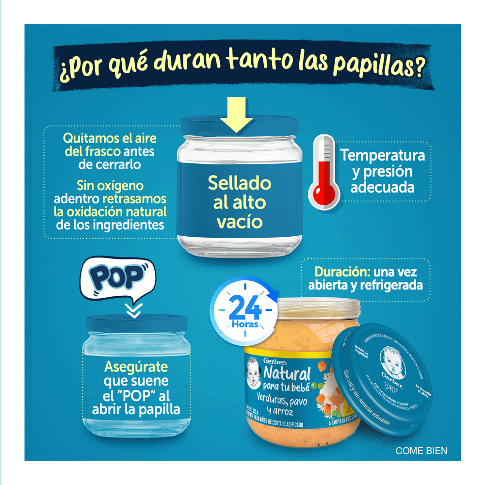 Gerber® Papilla Pavo, verduras y arroz Etapa 4, 250g