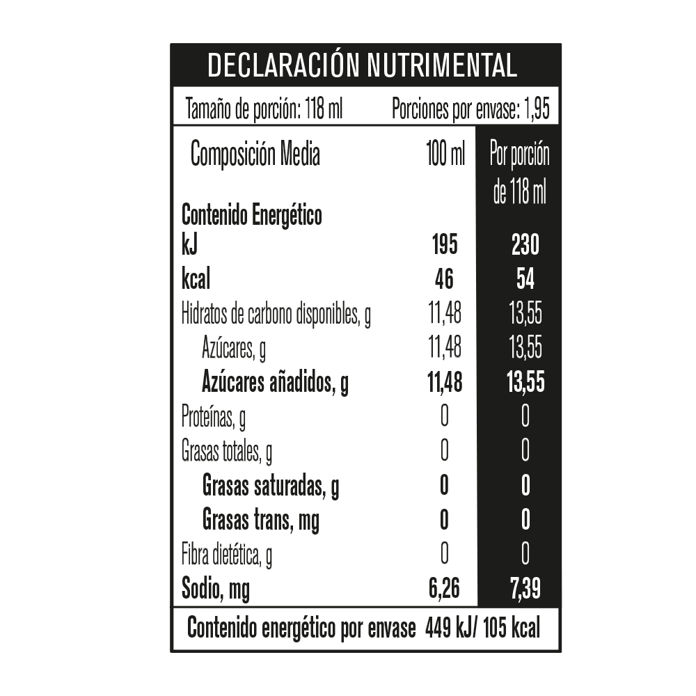 Gerber® Jugo Manzana Etapa 3 de 230 ml