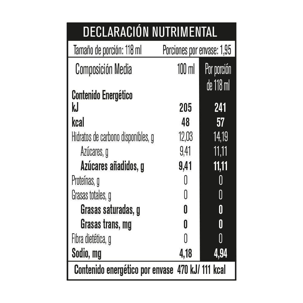 Gerber® Jugo Pera Etapa 3 de 230ml