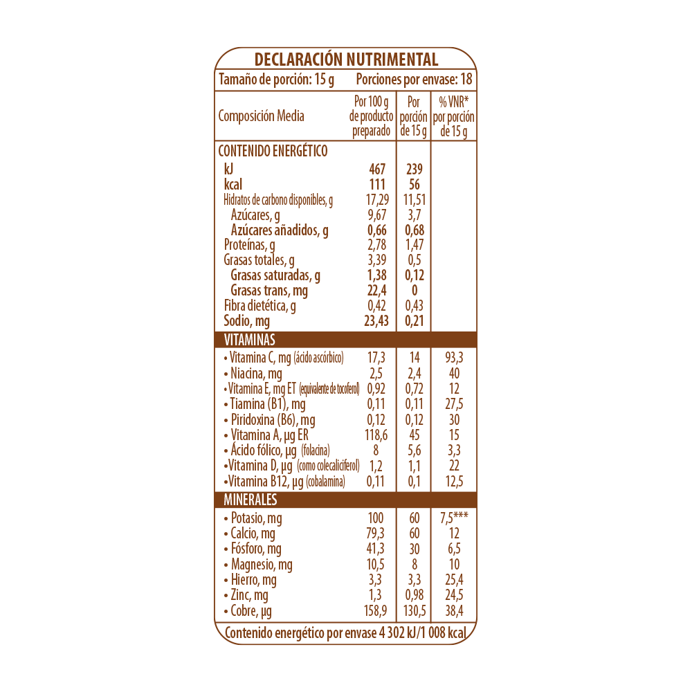 Nestlé® NESTUM® Trigo con Miel 12 meses