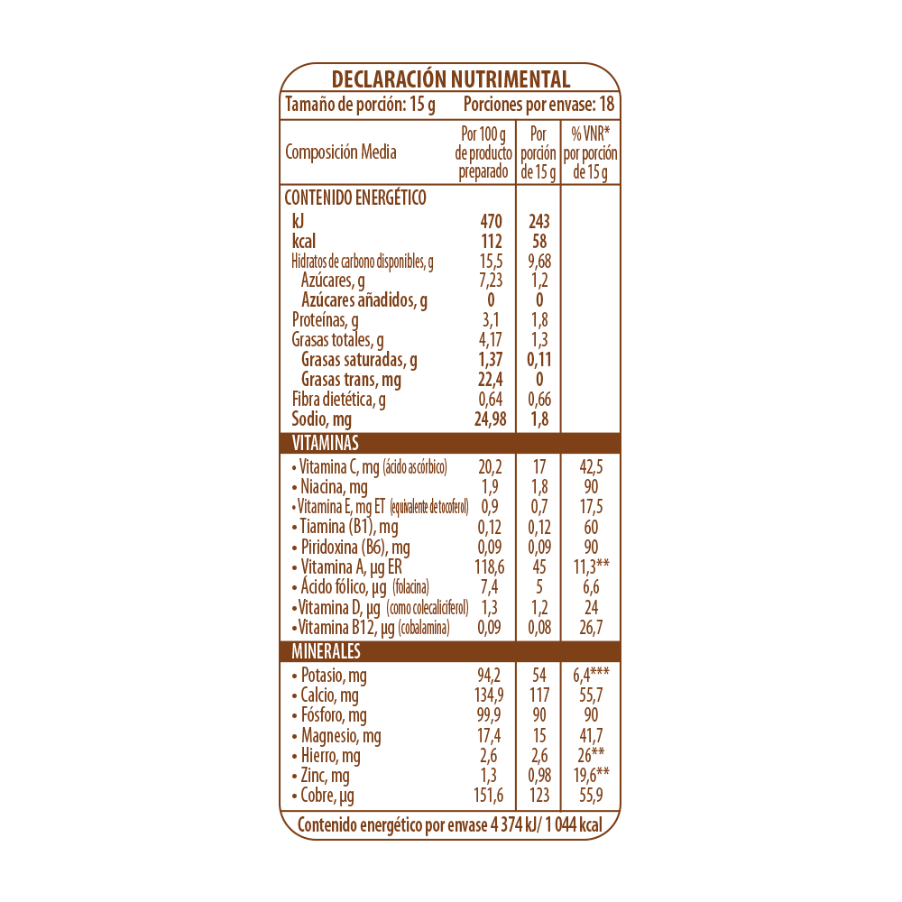 Nestlé® NESTUM® Avena 6 meses