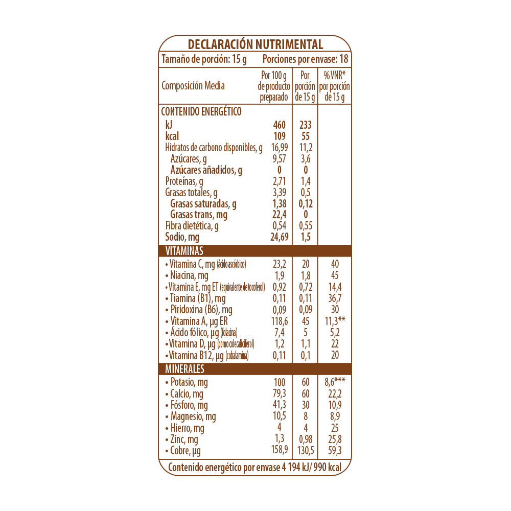 Nestlé® NESTUM® 4 cereales 7 meses