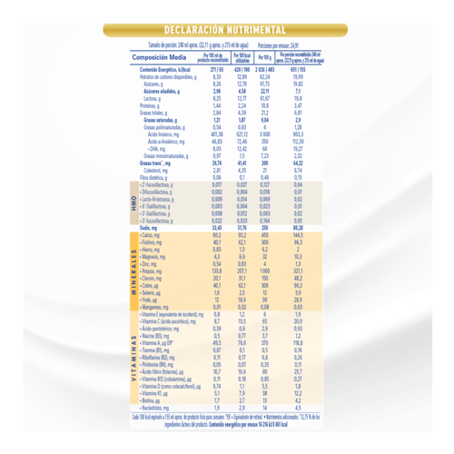 Lata de Supreme Pro 3
