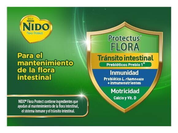 Beneficios NIDO Flora Protect