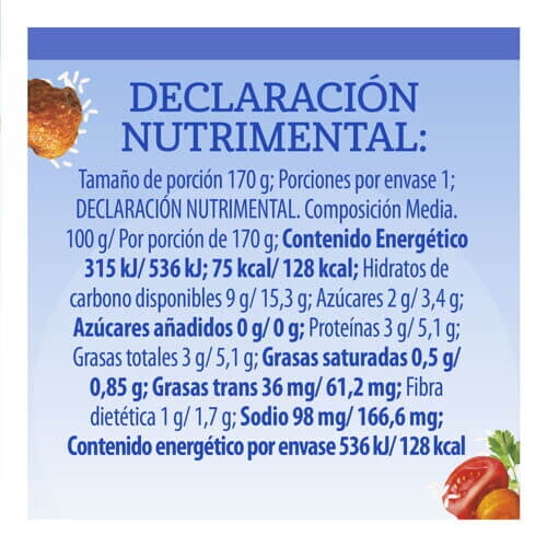 GERBER® Albondiguitas