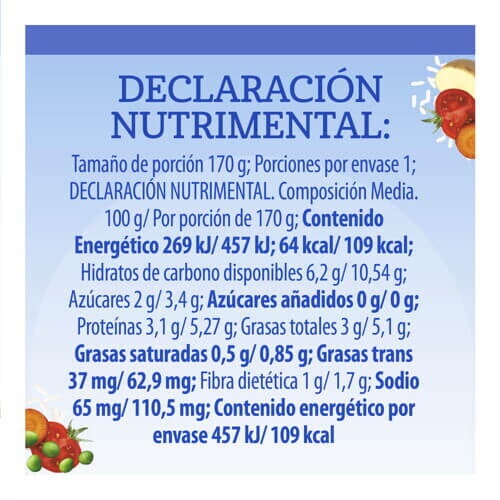 GERBER® Picadillito