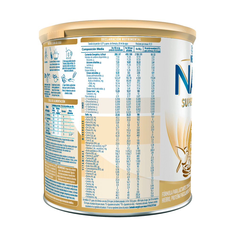 Lata de NAN Supreme Pro 1