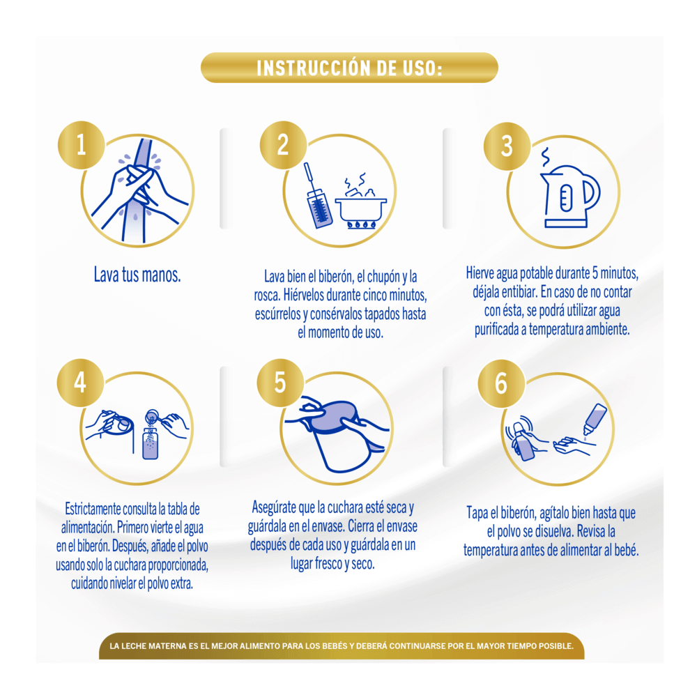 Lata de NAN Supreme Pro 1