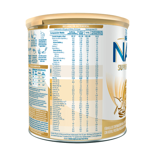Lata de NAN Supreme Pro 2