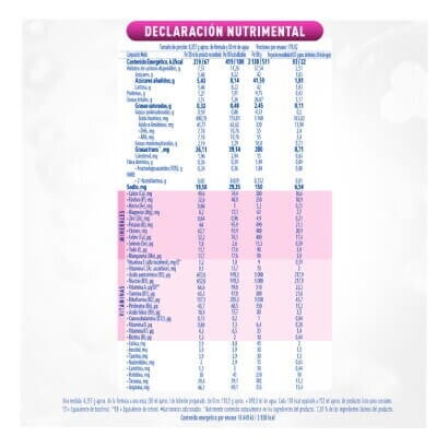 declaracion nutricional
