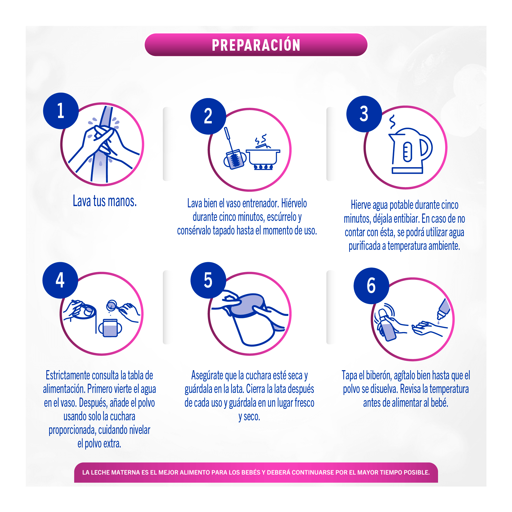 Nan expert pro confort 2 instrucciones de uso