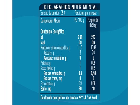 Gerber® Pouch frutas mixtas y yogurt tabla nutrimental