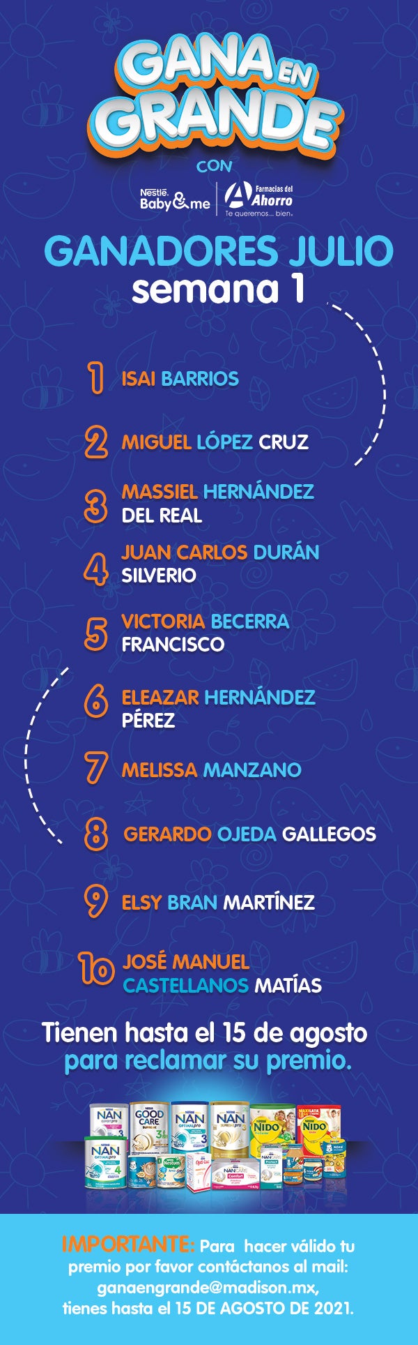 Ganadores farmacias del Ahorro