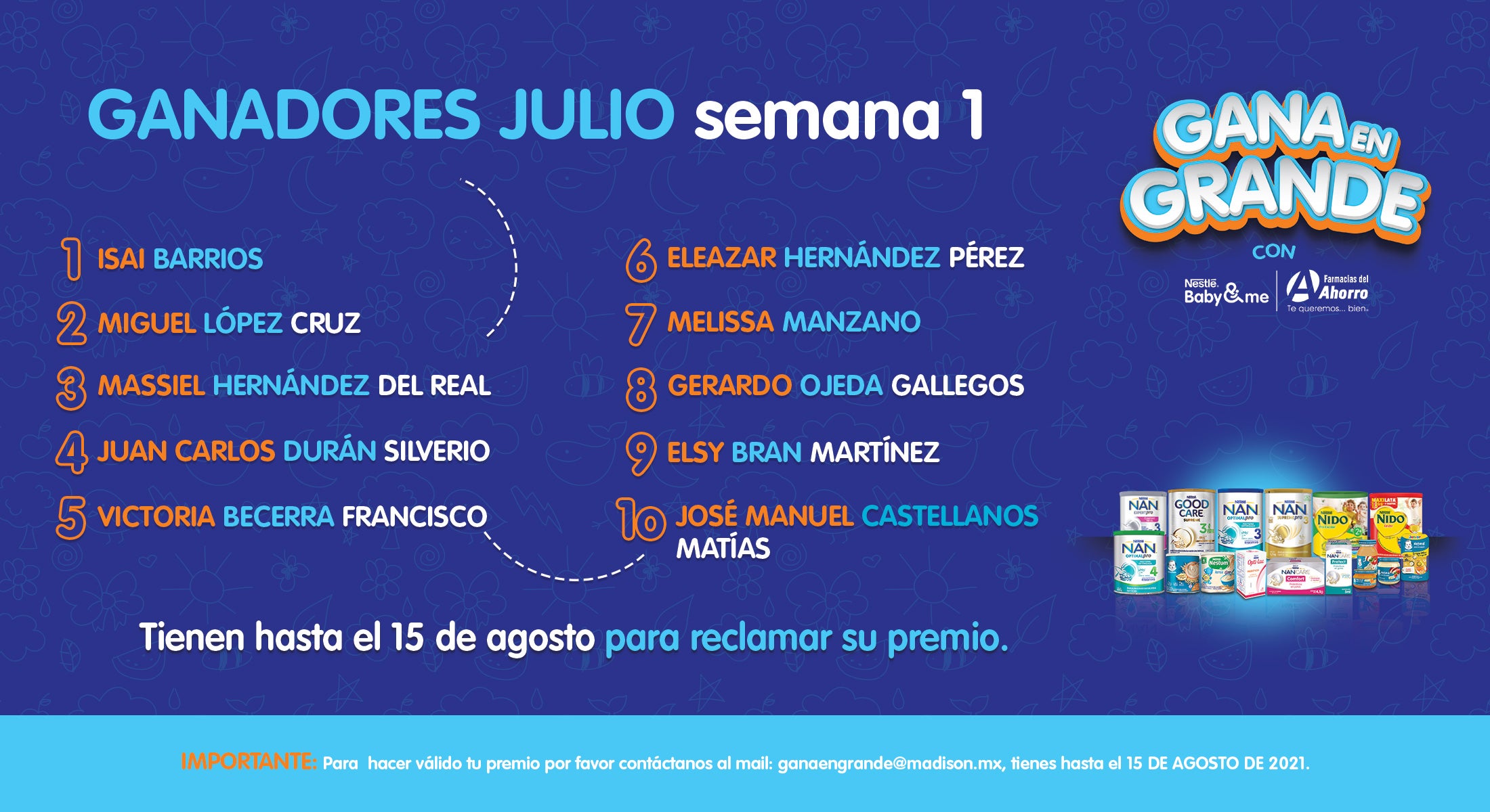 Ganadores farmacias del Ahorro