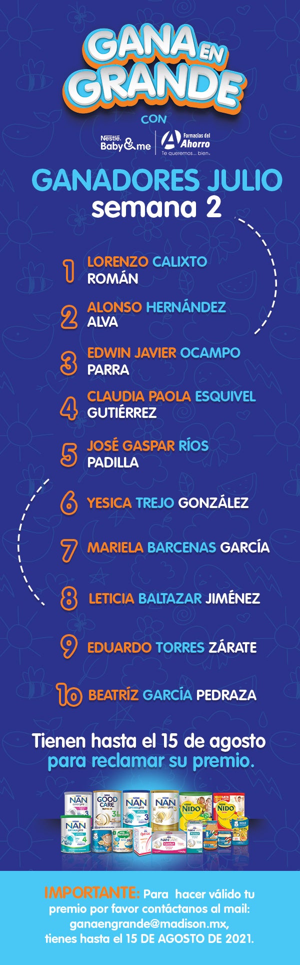 Ganadores farmacias del Ahorro