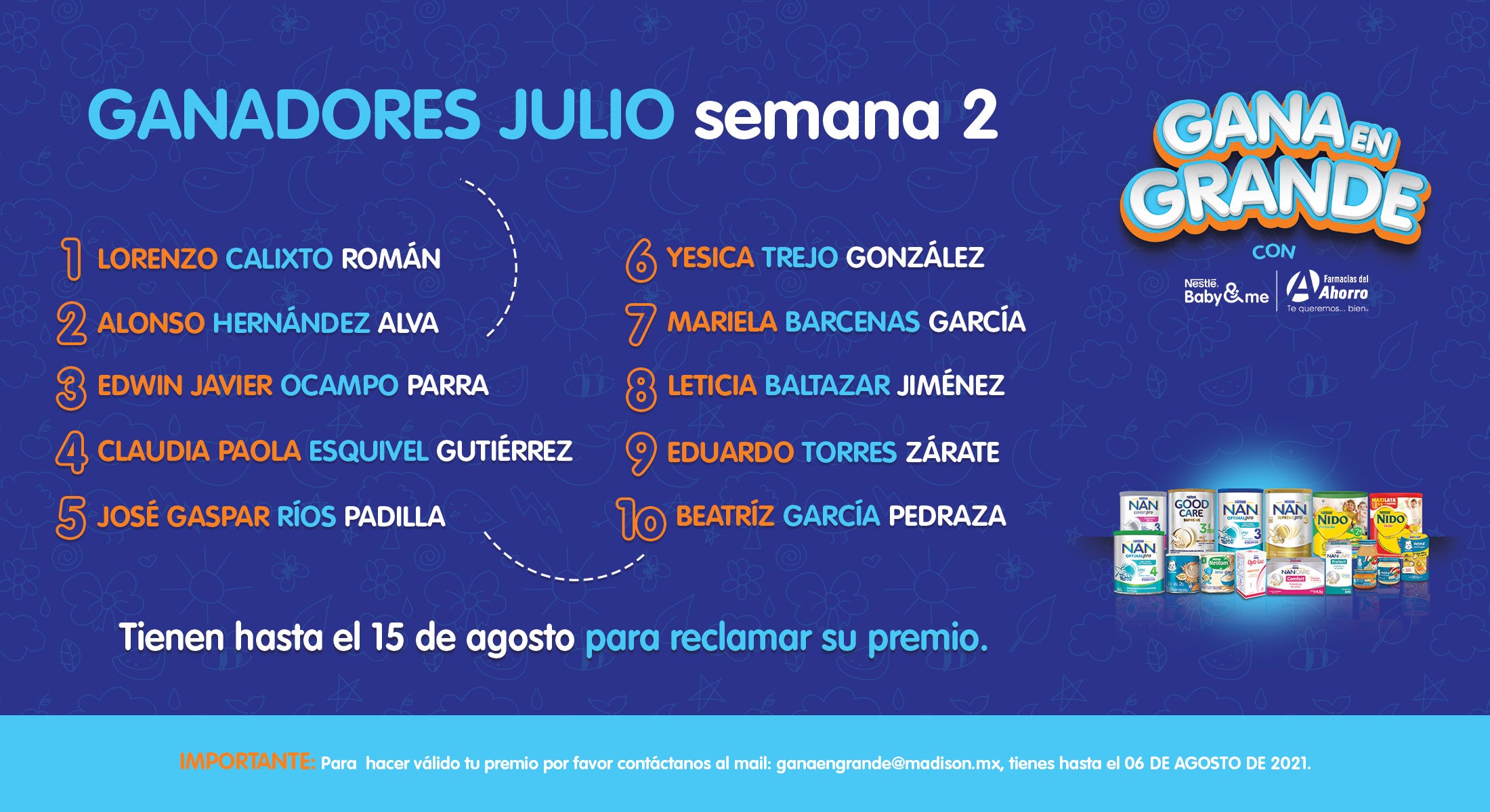 Ganadores farmacias del Ahorro
