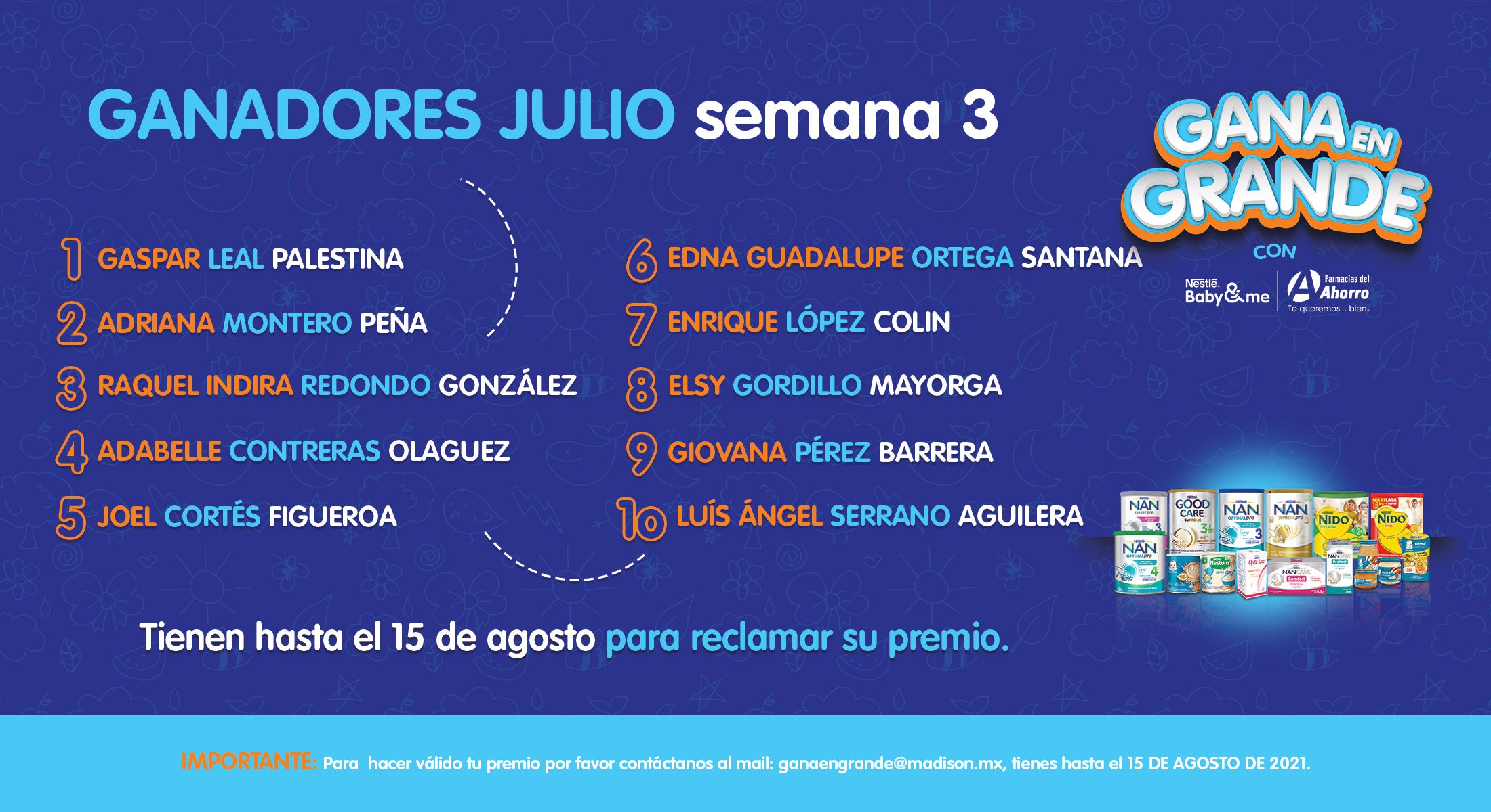Ganadores farmacias del Ahorro