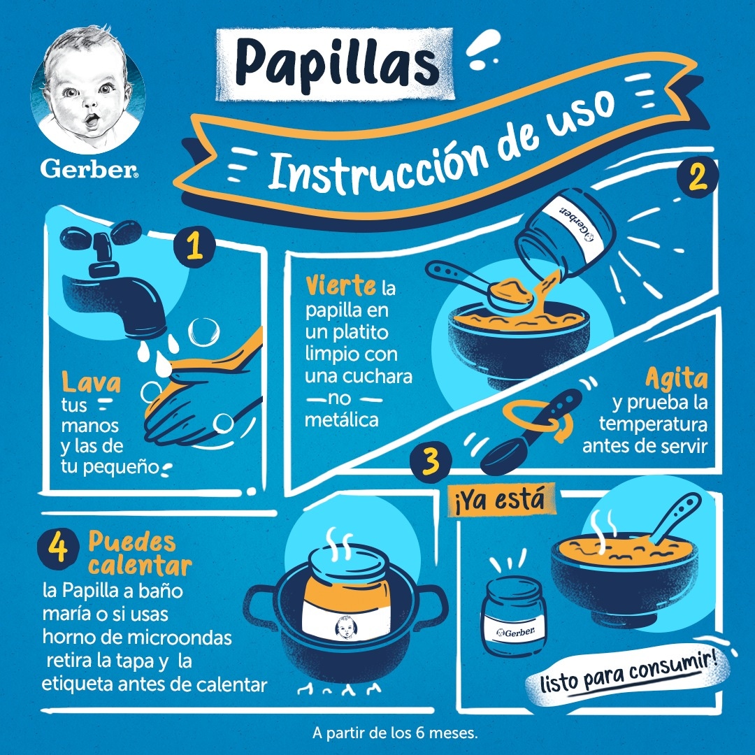 Instrucciones de uso papillas