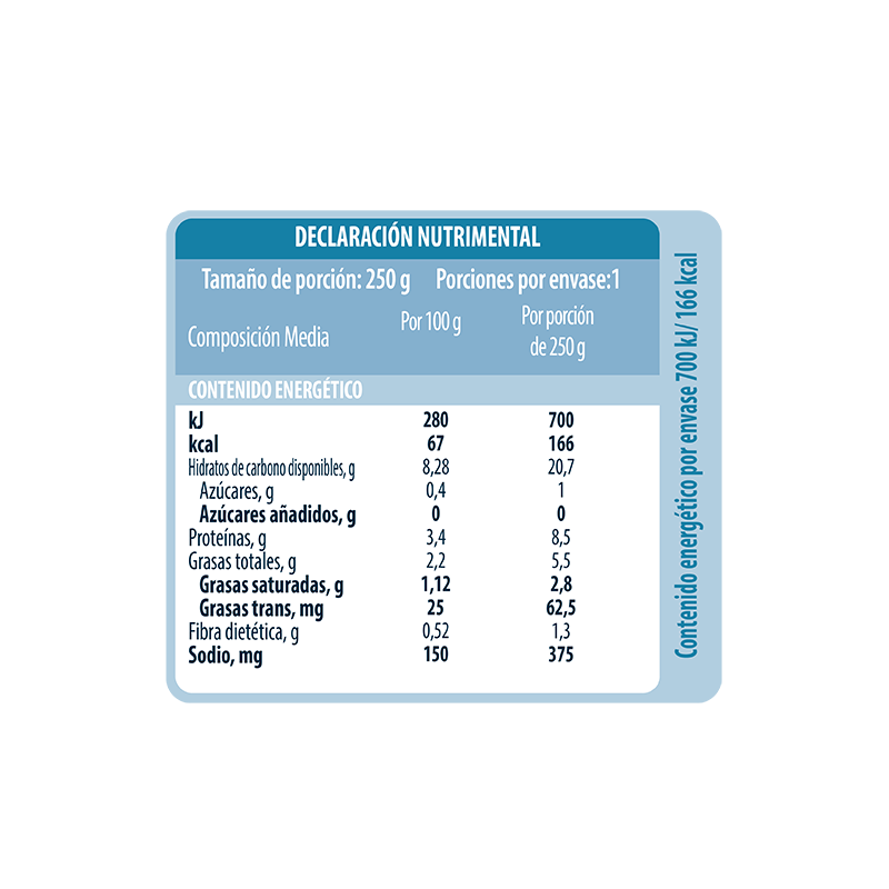 Tabla nutrimental