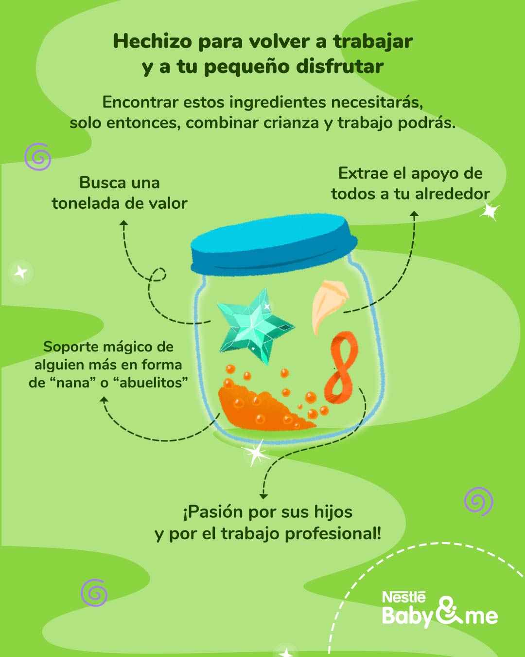 Infografía hechizo para volver a trabajar y a tu pequeño disfrutar