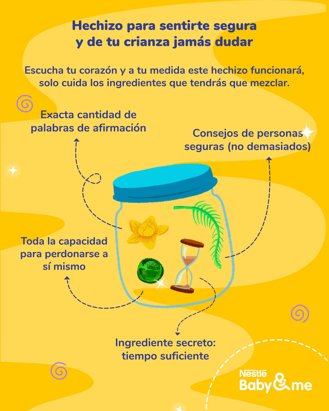 Infografía hechizo para sentirte segura y de tu crianza jamás dudar