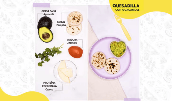 Quesadillas con aguacate