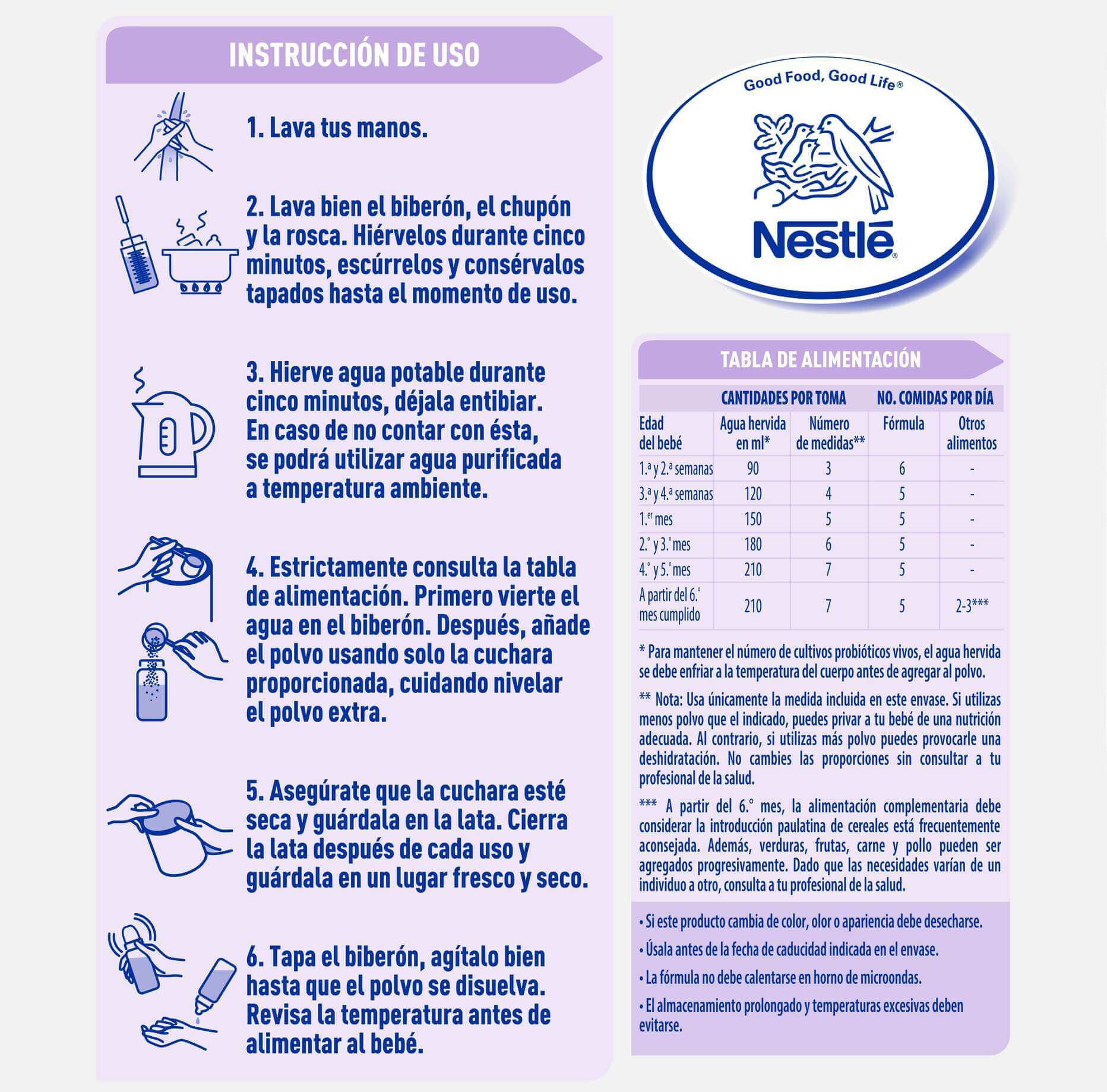 Informacion adicional Nan Expert Pro