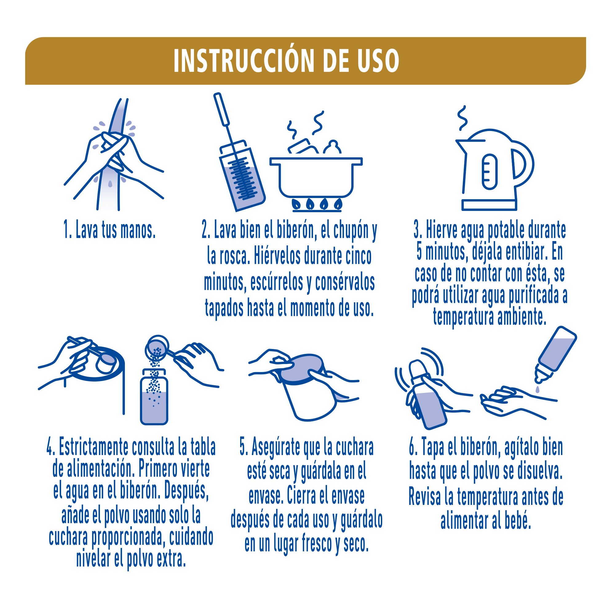 Método de Preparación - NAN® 2 Supreme Pro
