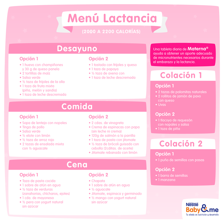 Este menú para la lactancia te puede ser muy útil
