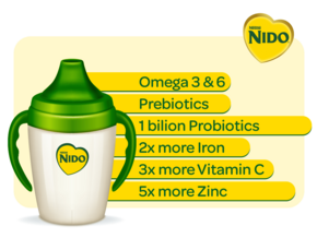 Nido milk