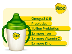 Nido milk