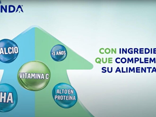 Ascenda®
