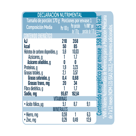 Gerber® Papilla Pavo con verduras y pasta Etapa 3, 170g