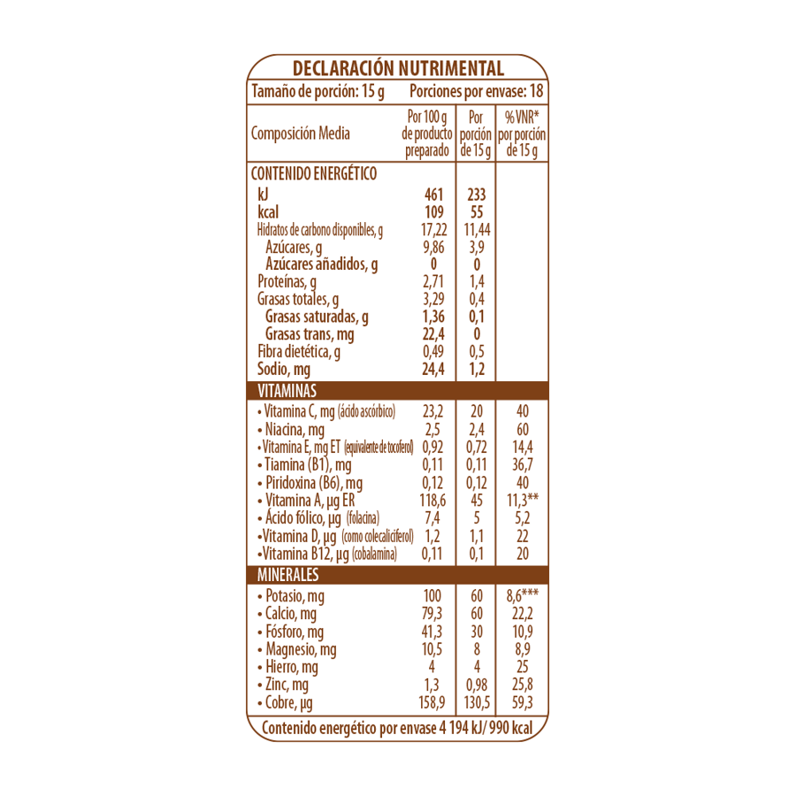Nestlé® NESTUM® Trigo con manzana y plátano 7 meses