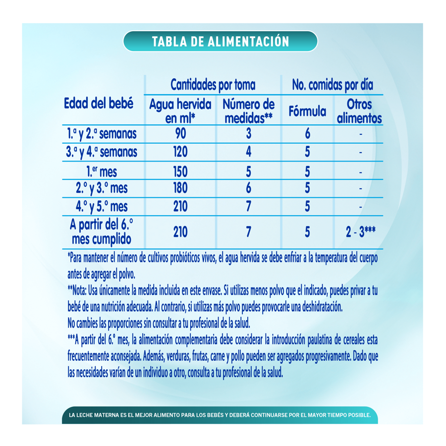 NaN Optimal Pro