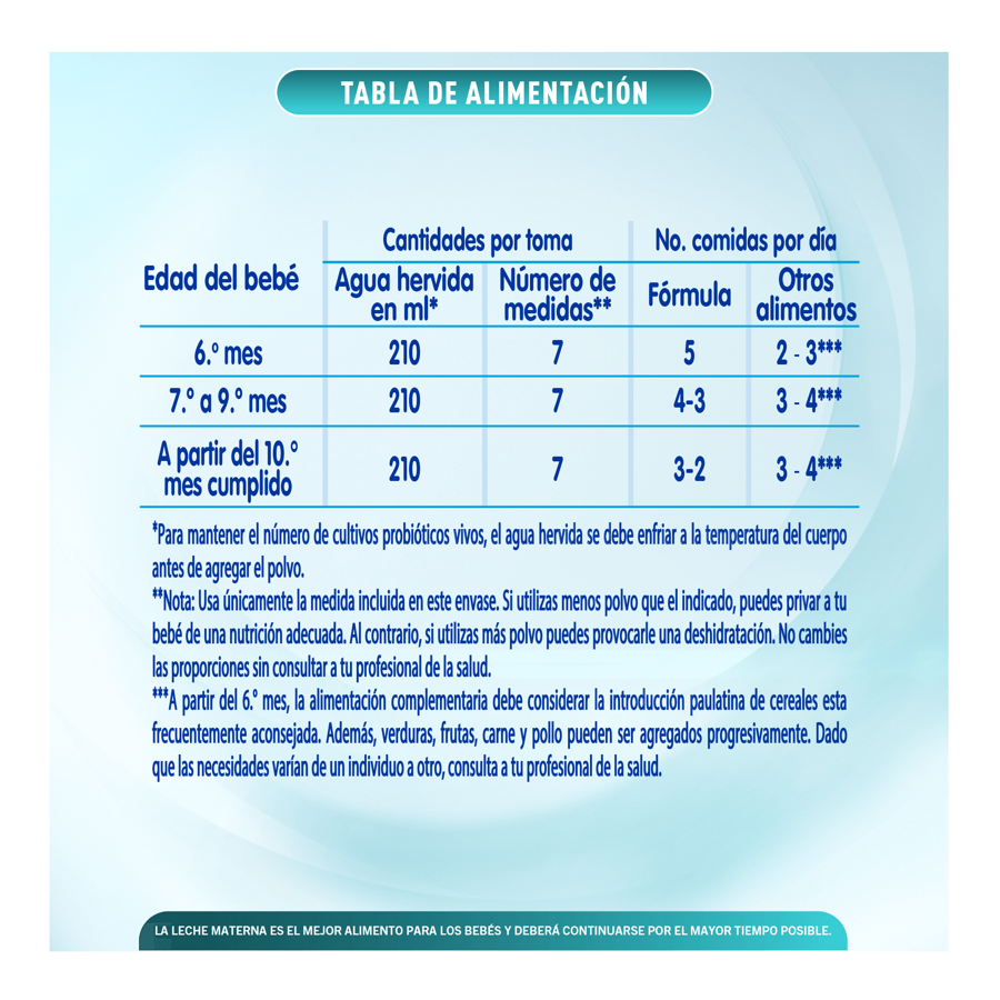 NaN Optimal Pro 2