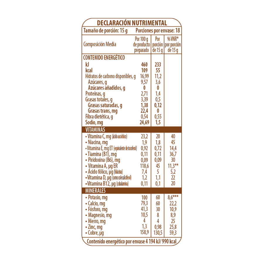 Nestlé® NESTUM® 4 cereales 7 meses