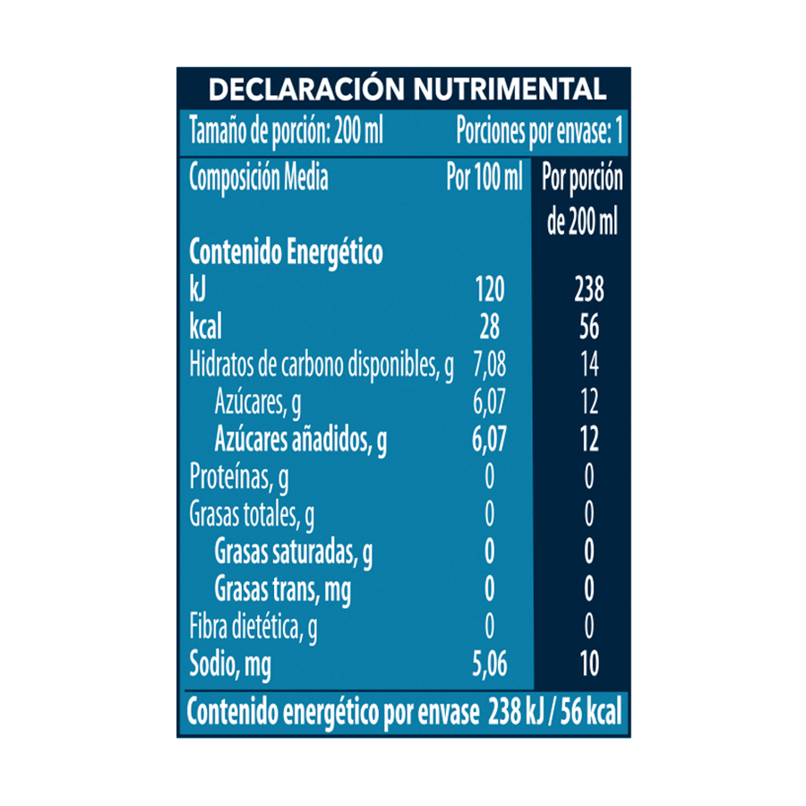 Gerber® Bebida Hidratante Uva roja Etapa 4 de 200ml