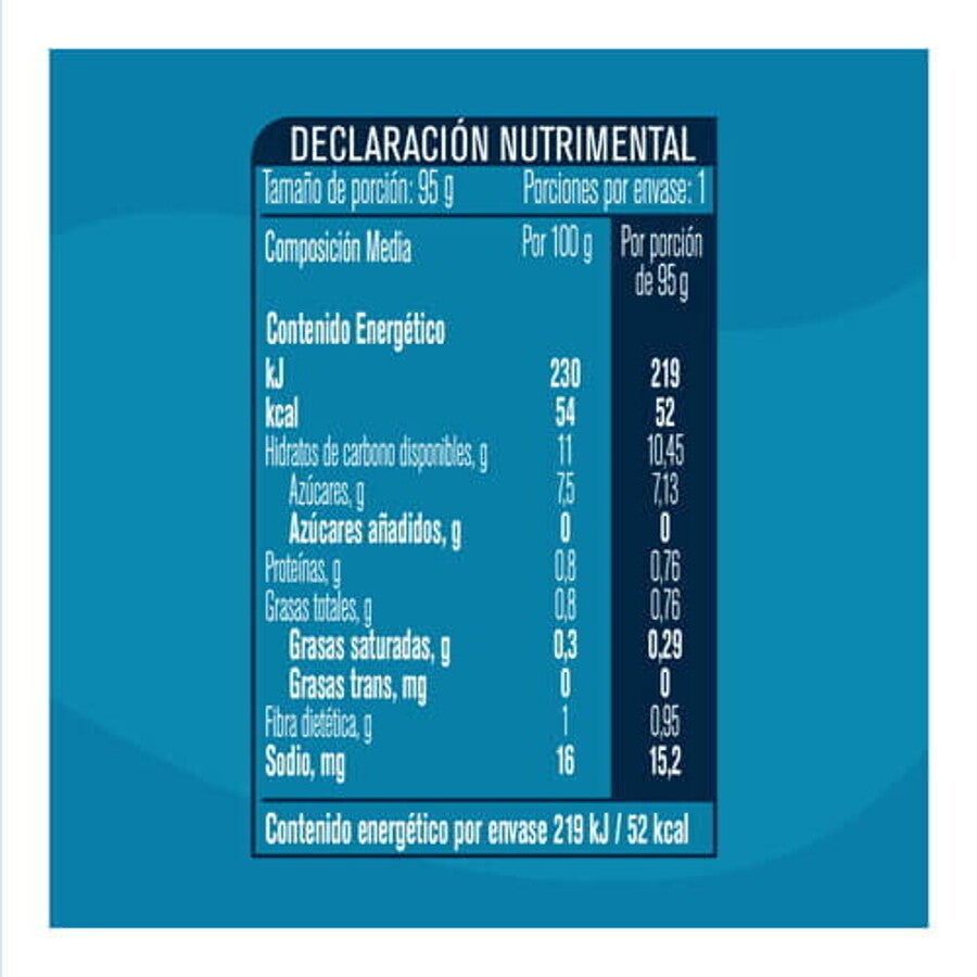 GERBER® Pouch Manzana Plátano Mora Azul Yogurt 