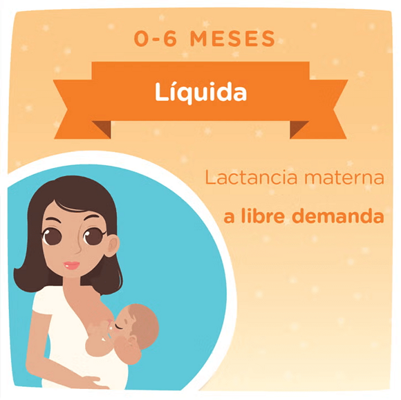 Lactancia materna a libre demanda Lactancia materna a libre demanda