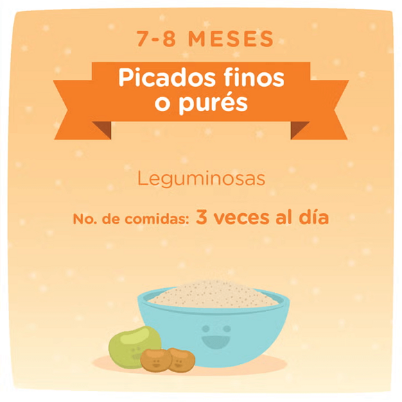 Picados finos o purés Picados finos o purés