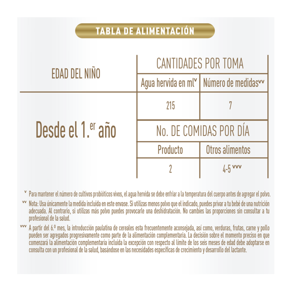 tabla tabla