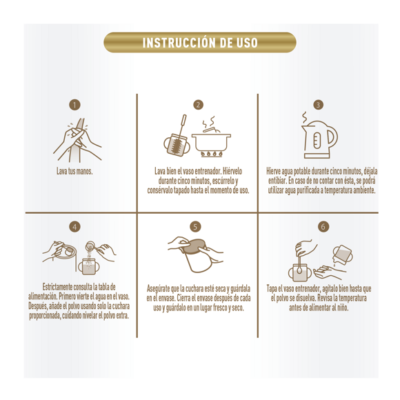 Modo de preparacion Modo de preparacion