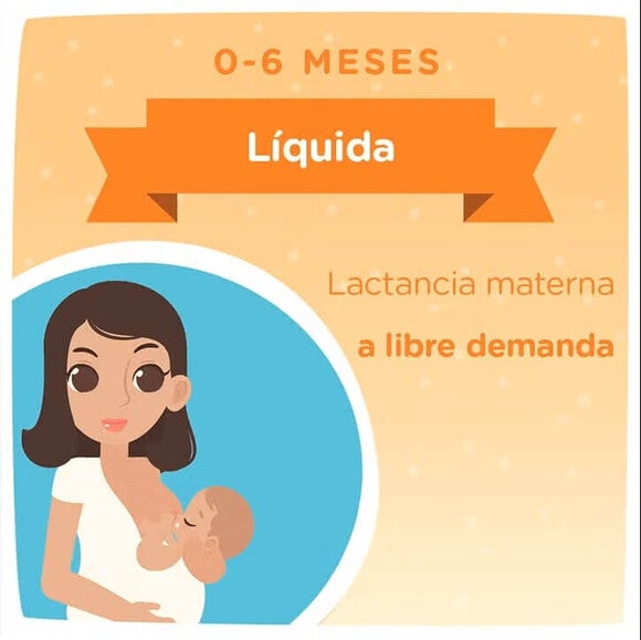 Lactancia materna a libre demanda