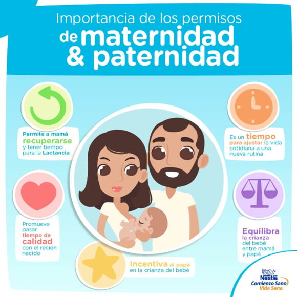Permisos de maternidad y paternidad Permisos de maternidad y paternidad