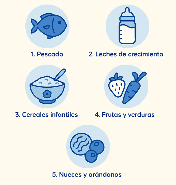Alimentos y cereales para estimular el desarrollo del bebé