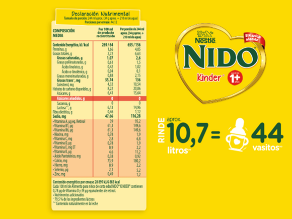Etiqueta nutricional de Nido Kinder.