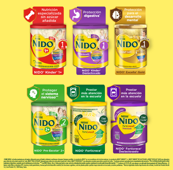 Infografía de la línea de productos de alimentos lácteos Nido.